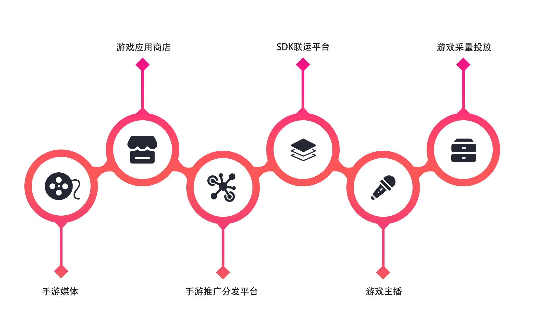 PA旗舰厅(中国区)官方网站-PlayAce