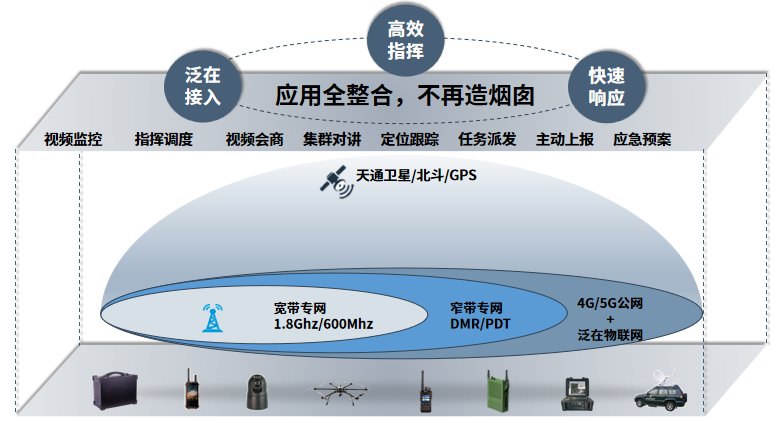 PA旗舰厅(中国区)官方网站-PlayAce